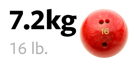 7.2 kg bowling ball
